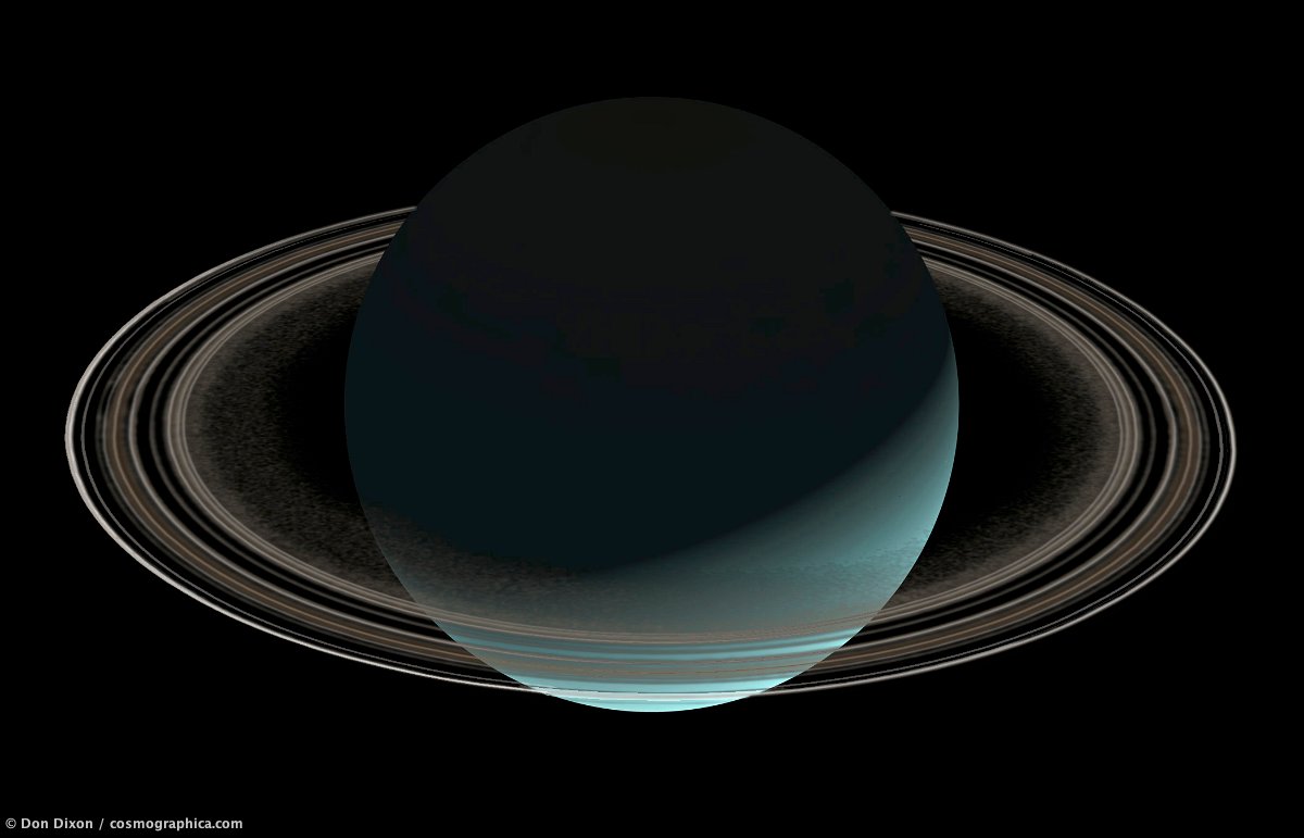 uranus-the-astronomical-art-of-don-dixon